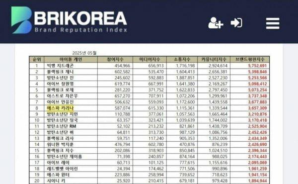 클릭하시면 원본 이미지를 보실 수 있습니다.